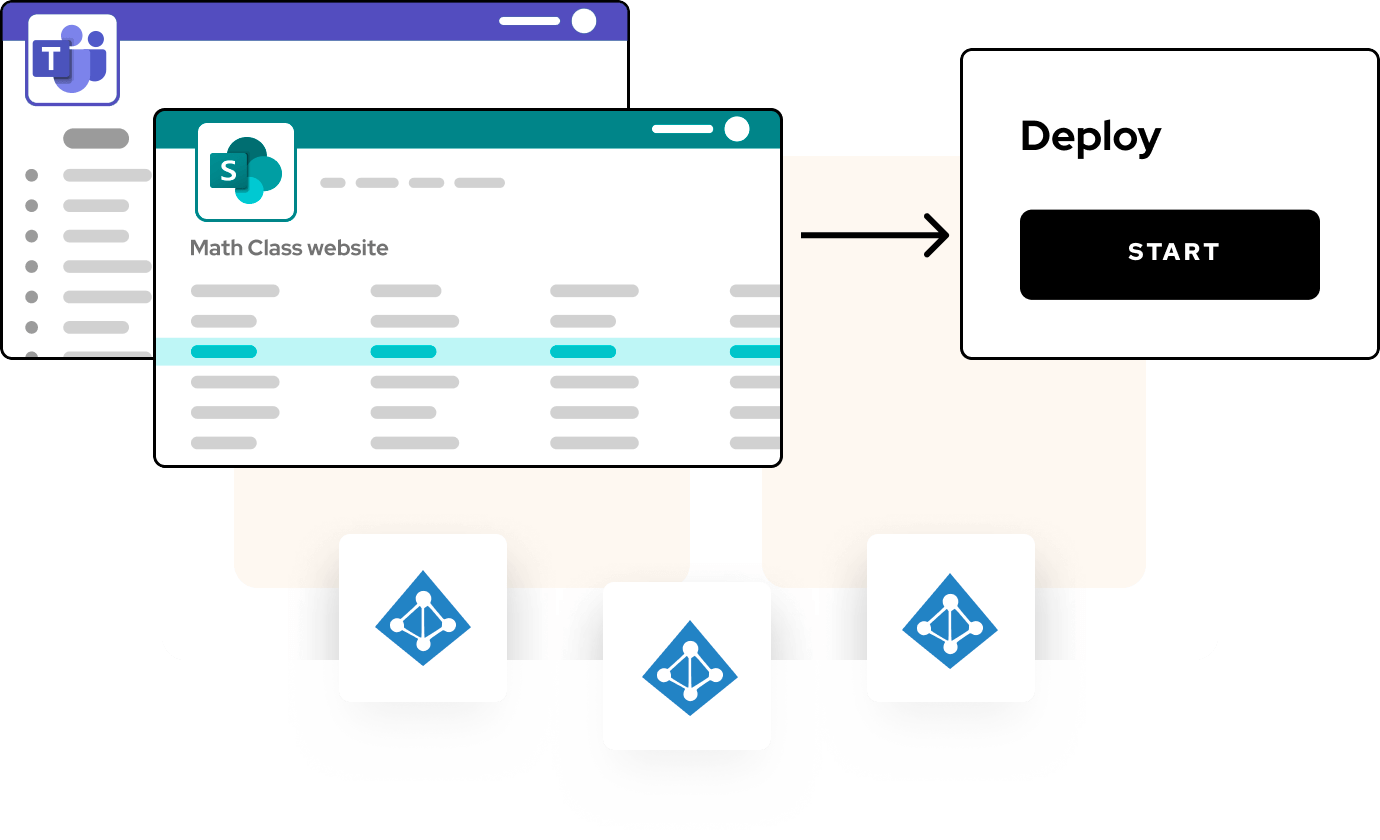 Data-driven deployment