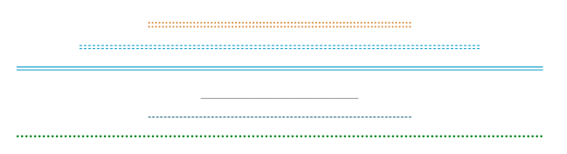 Divider form