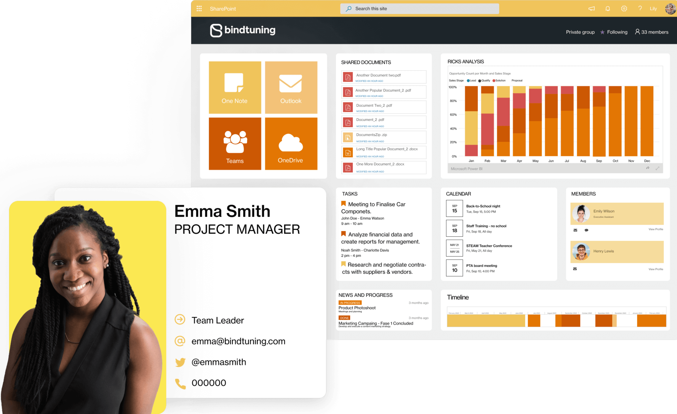 Project Management workspace