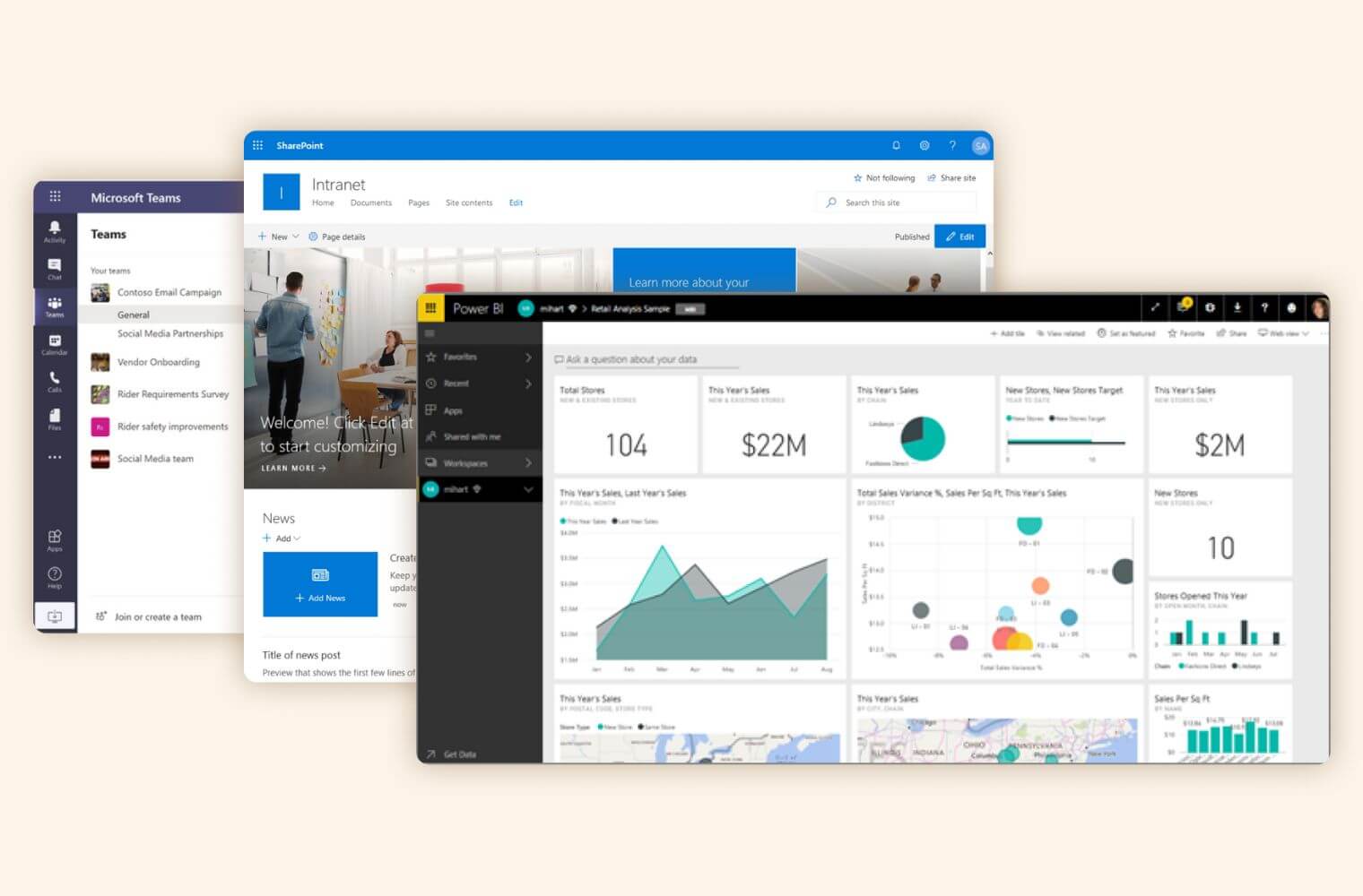 Microsoft 365 workspaces