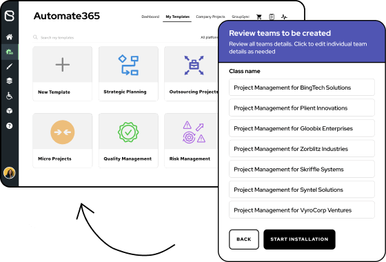 provisioning automation tool