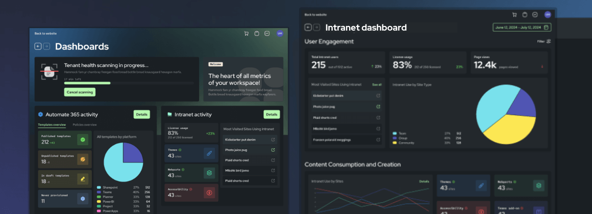 maximize-m365-roi-with-tenant-scan-analytics-and-insights