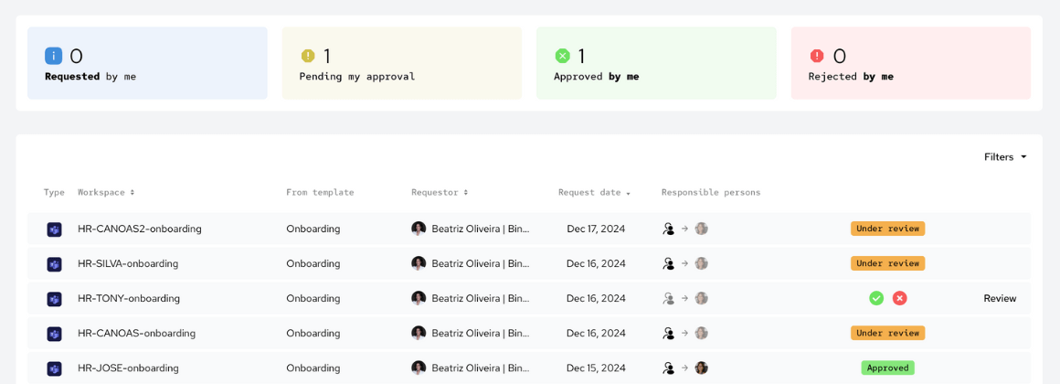 approvals-the-key-to-reduce-sprawl-in-microsoft-365-workspace-creation