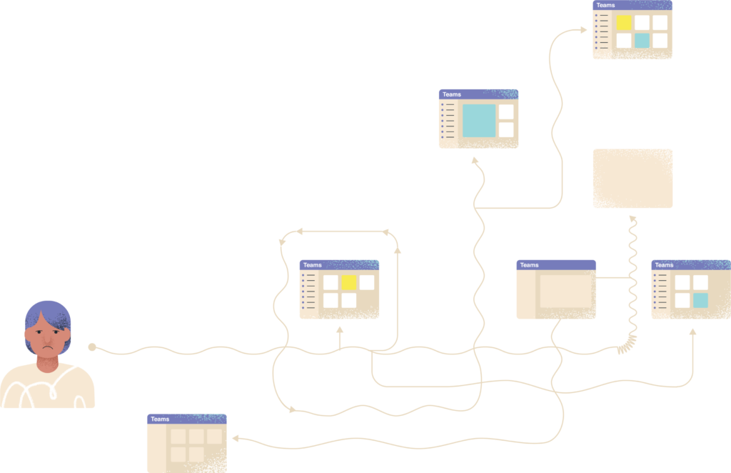 illustration of teams sprawl