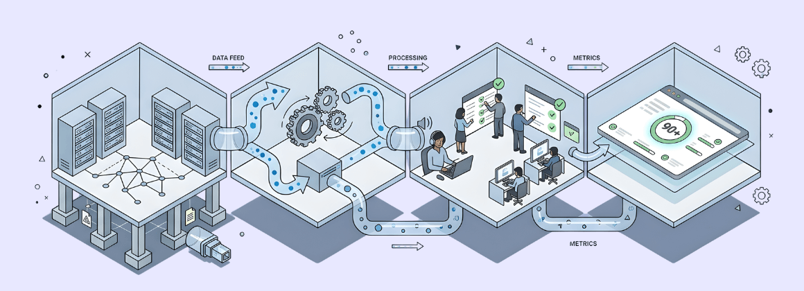 sharepoint-intranet-adoption-in-2026-brand-structure-and-the-ai-factor