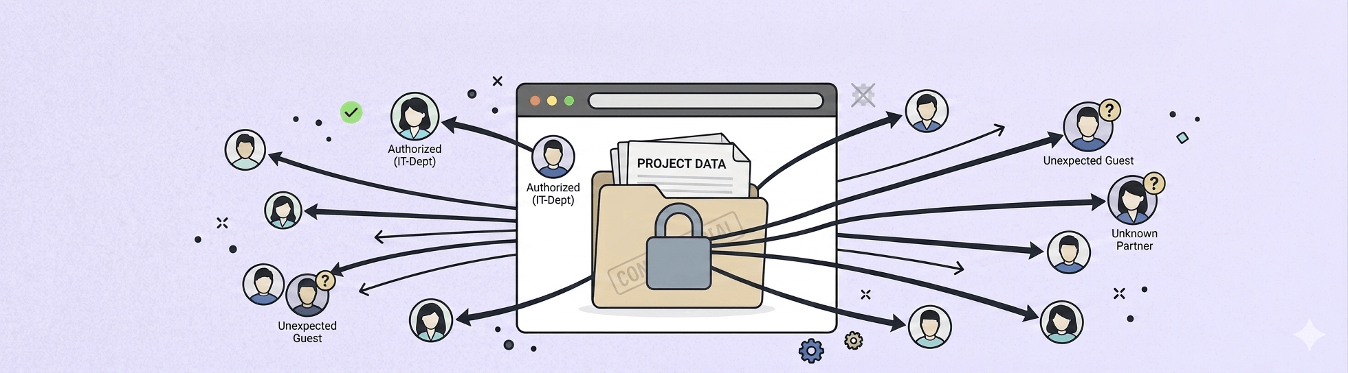 microsoft-365-oversharing-what-it-is-why-it-spreads-and-how-to-stop-it